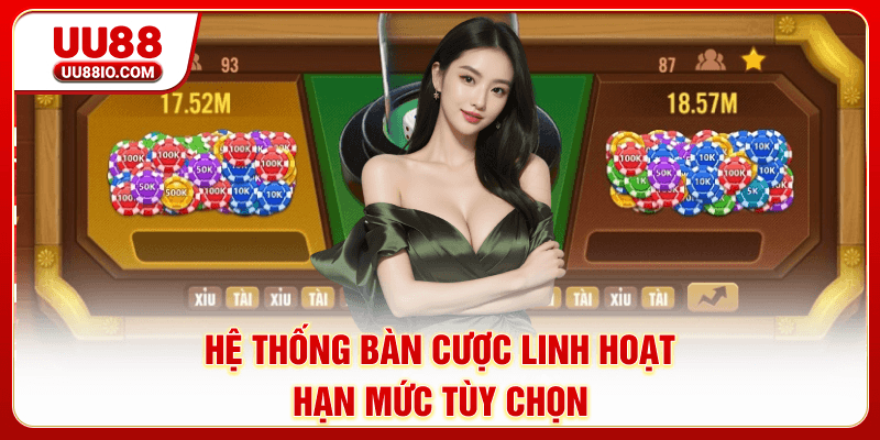Hệ thống bàn cược linh hoạt hạn mức tùy chọn